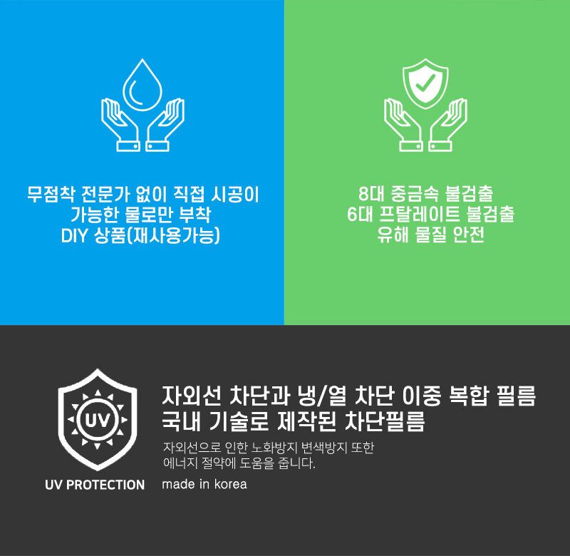 창문 단열시트 투명 연블랙 자외선차단 단열필름 상세 이미지 3
