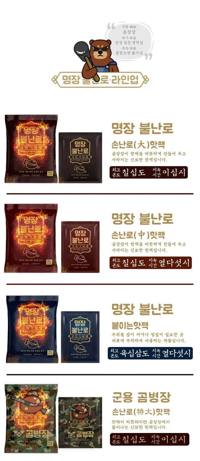 명장 불난로 핫팩30개묶음 1일1핫팩 파스형 40g 상세 이미지 2
