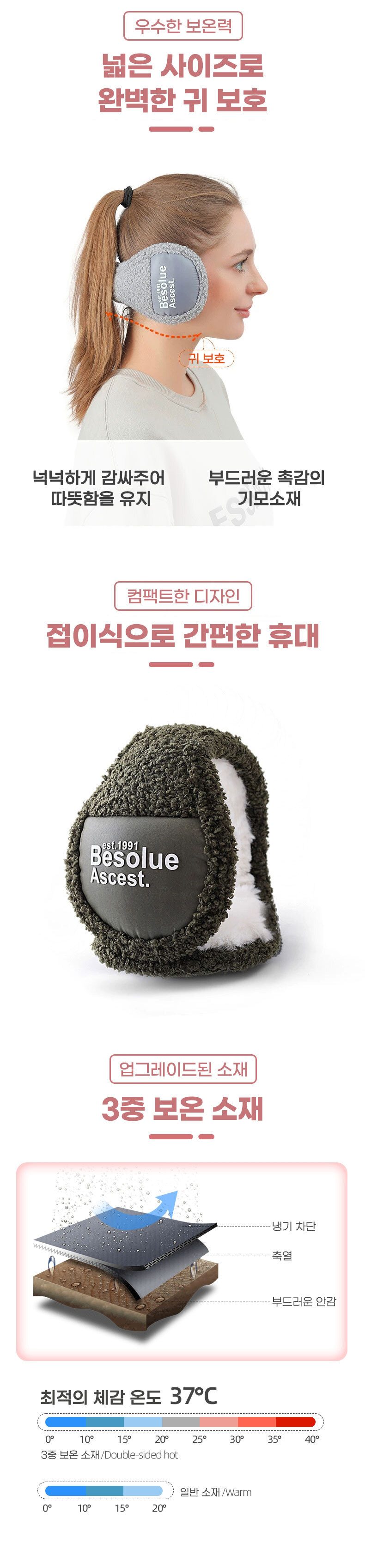 방한귀마개 귀도리 군인 남자 방한용 귀덮개 털 여성 3개 묶음 상세 이미지 3