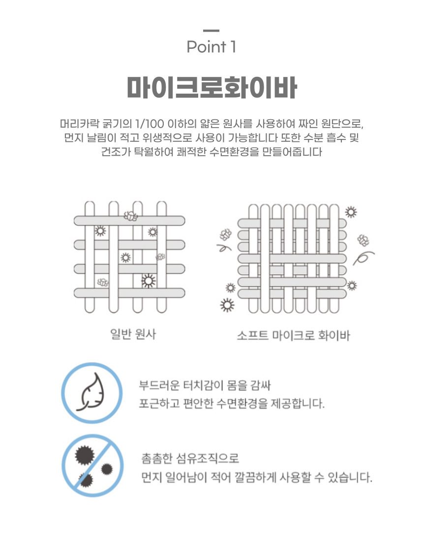 차렵이불 마이크로화이바 SS 단품 사계절 민트 상세 이미지 3