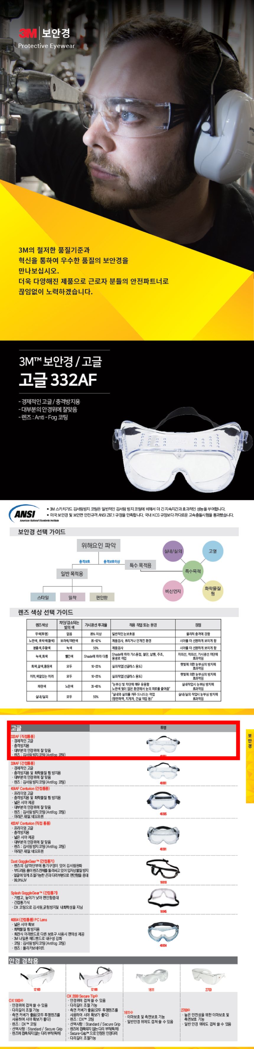 3M 332AF 프리미엄 산업용 고글 김서림 보안경 3개 묶음 상세 이미지 2