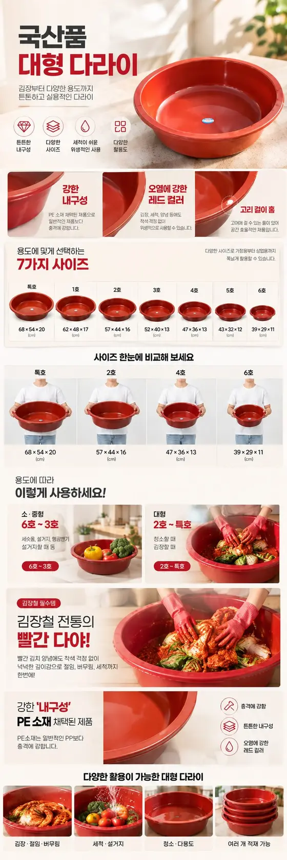 폴리 다용도 김장 대야 3호 상세 이미지 1
