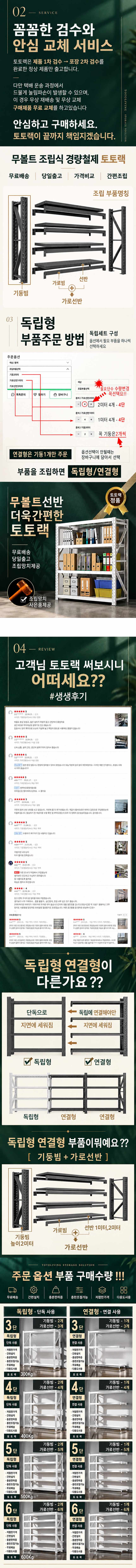 철제 선반 5단 조립식 가로 2m 폭 50cm 상세 이미지 2