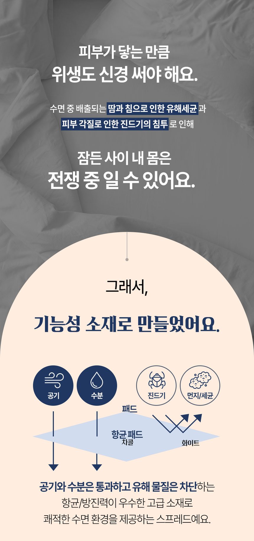 플로센트 누빔 스프레드 침대커버 패드 이불 카페트 상세 이미지 3
