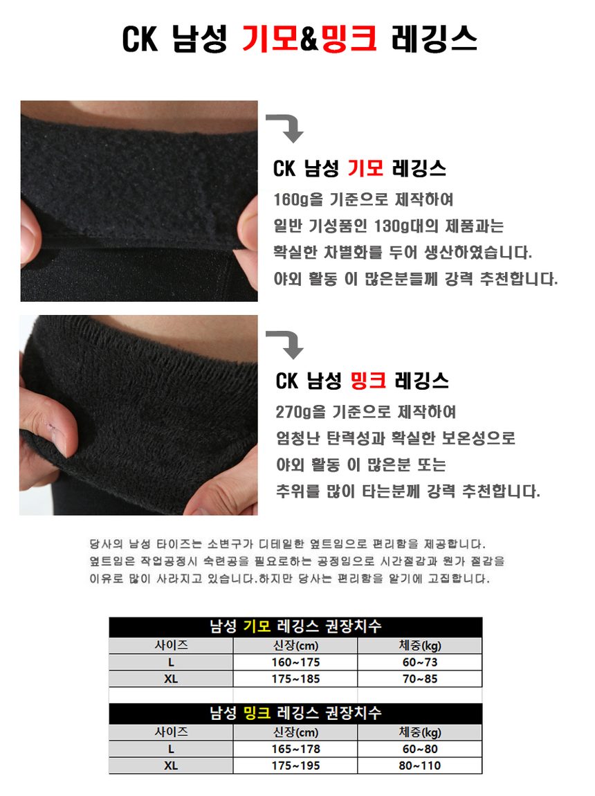 남성 밍크 기모레깅스 내복 빅사이즈 3개 묶음 상세 이미지 1