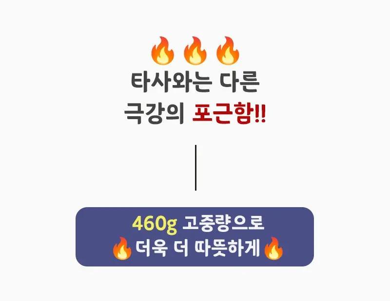 부드러운 극세사 프리미엄 담요 사무실 학교 캠핑용 상세 이미지 3