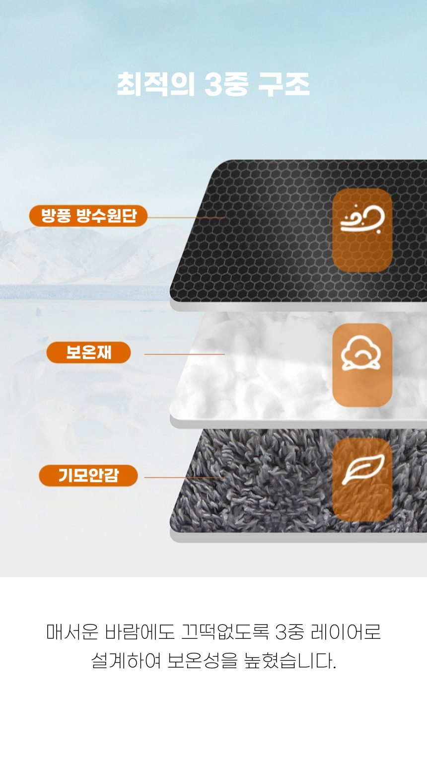 오토바이 토시 장갑 방한 방수 방풍 바이크 상세 이미지 3