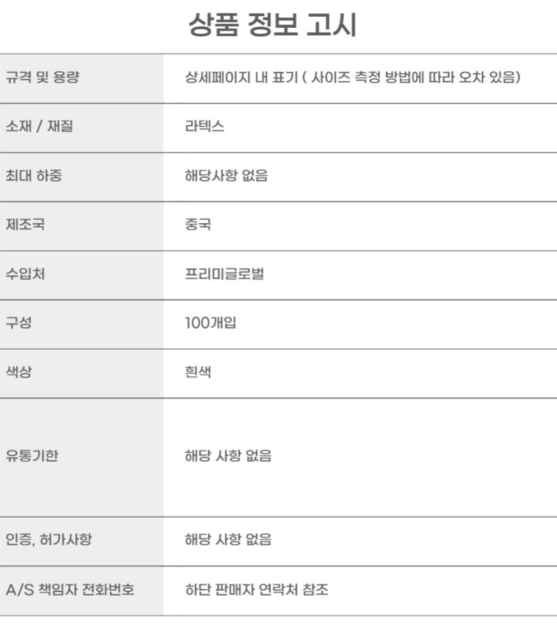 손가락골무 라텍스 일회용 손가락장갑 100개입 3개 묶음 상세 이미지 2