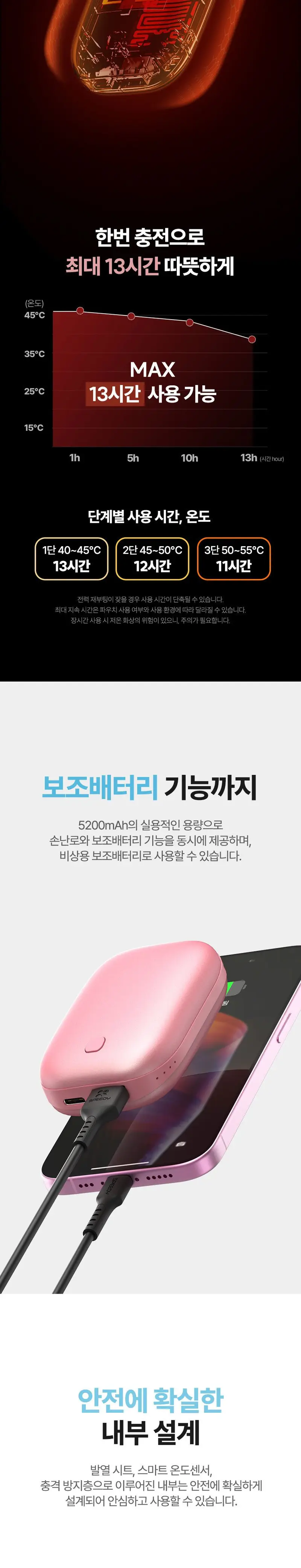 스피디 휴대용 손난로 보조배터리 5200mAh 상세 이미지 3
