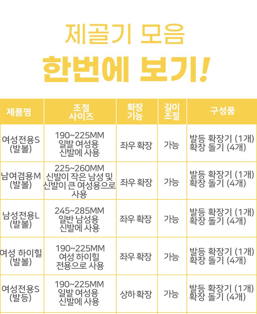 제골기 발등전용 신발 늘리기 슈트리 남성 여성 상세 이미지 2