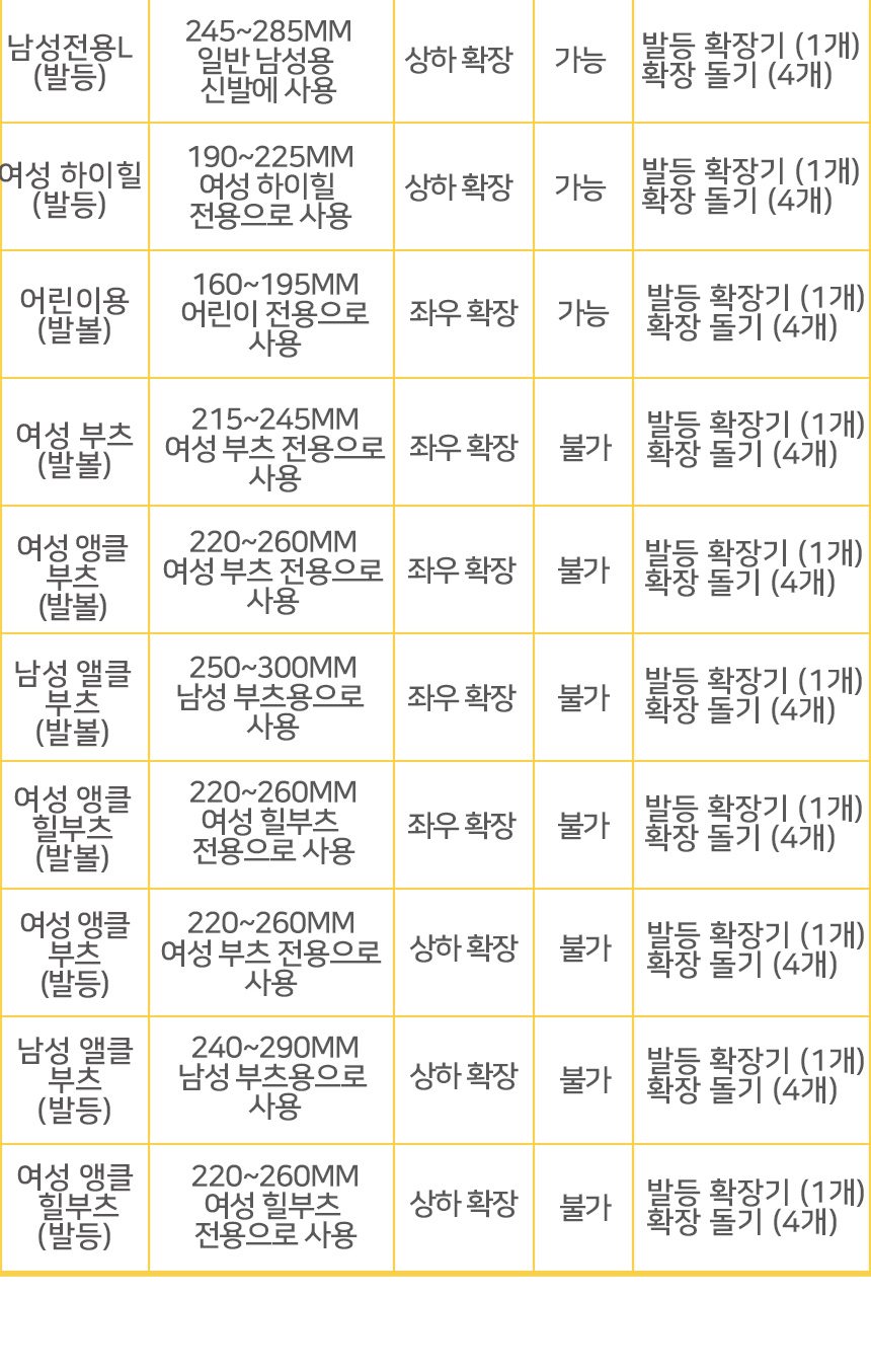 제골기 발등전용 신발 늘리기 슈트리 남성 여성 상세 이미지 3