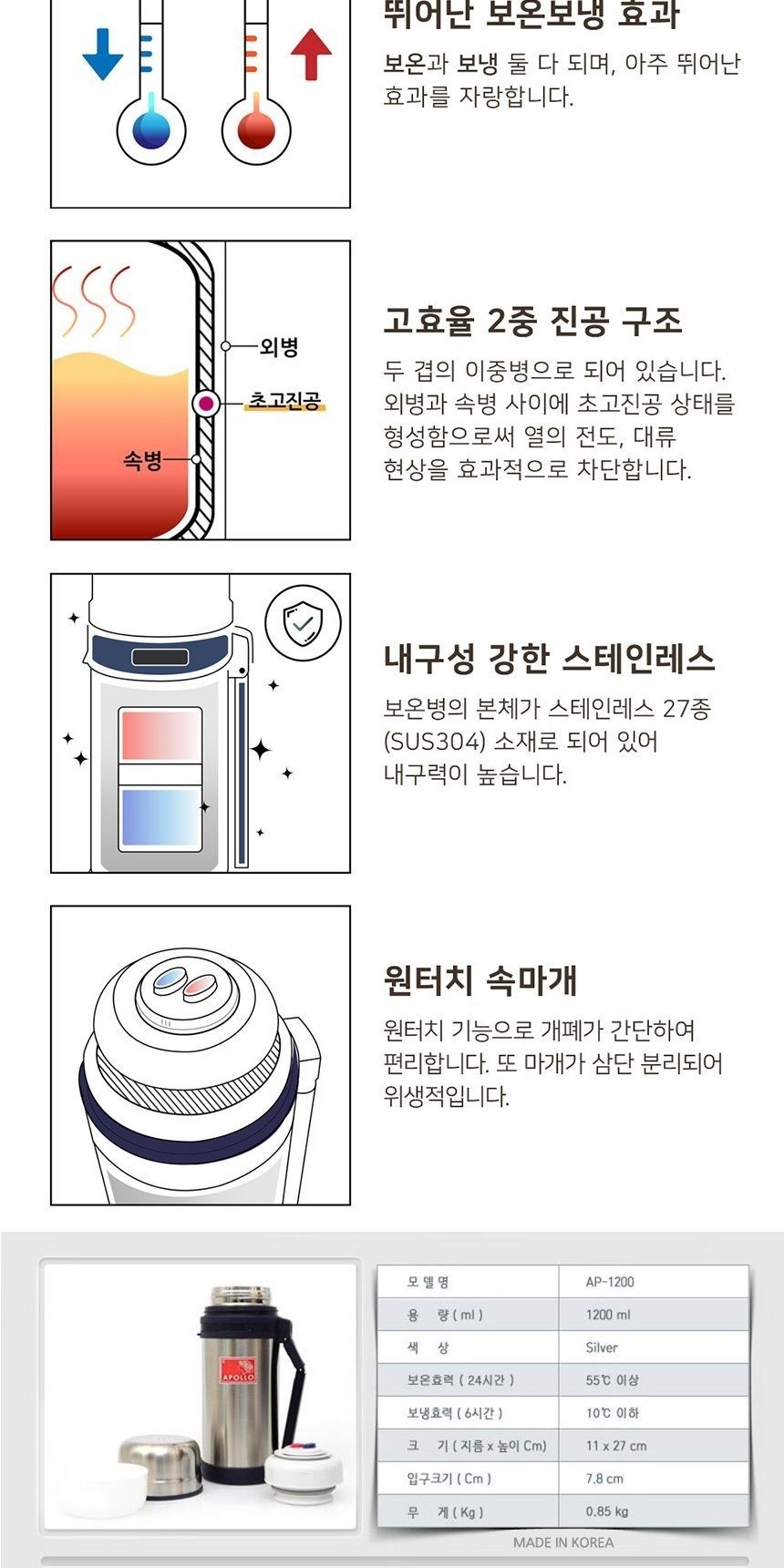 아폴로 보냉 보온병 그라인더날 상세 이미지 2