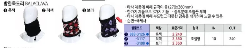 겨울넥워머 방한두건 남성후드목토시 겨울마스크 상세 이미지 1