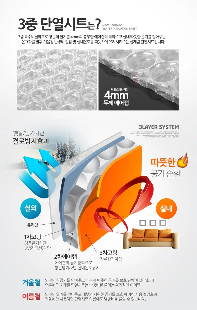 창문 에어캡 단열시트 20M 유리문시트지 방풍뽁뽁이 상세 이미지 2