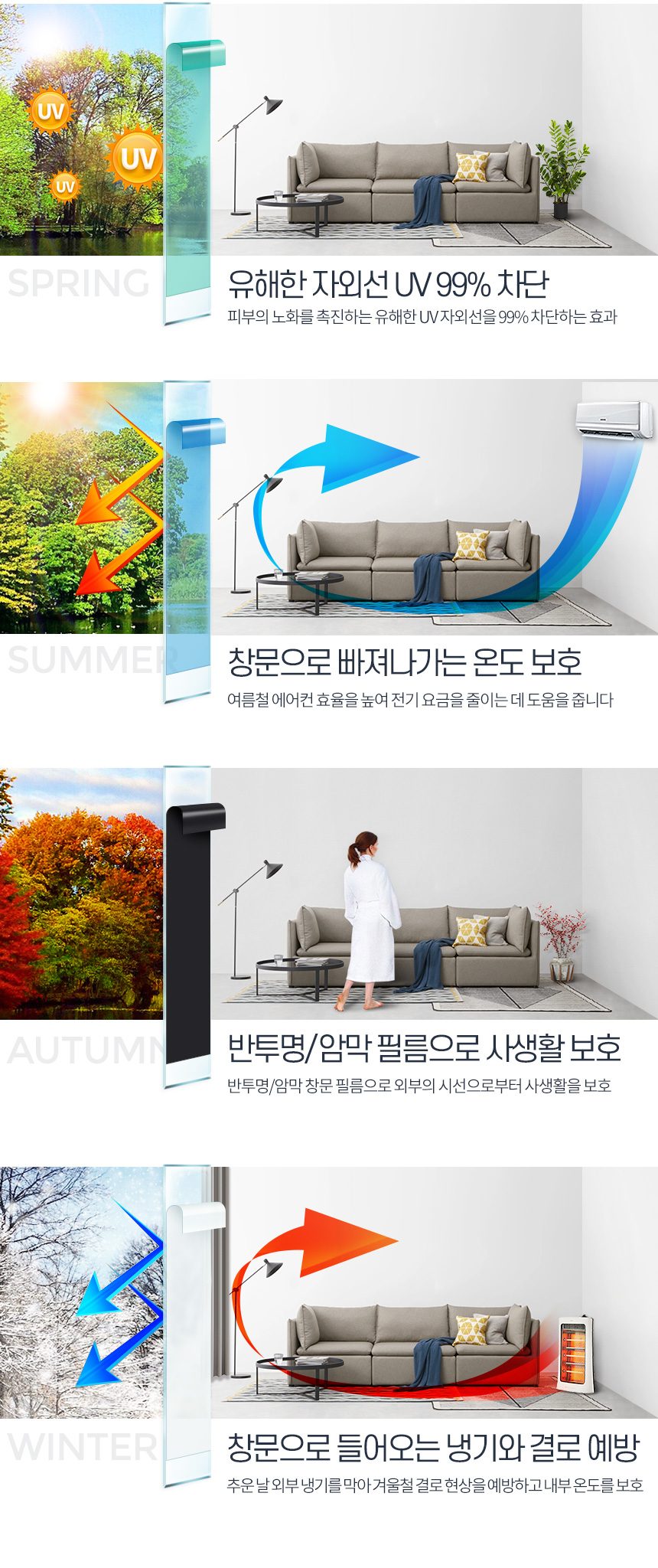 창문필름 5M 사생활보호 자외선차단 단색시트지 상세 이미지 3