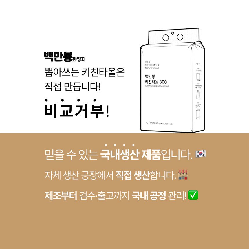 키친타월 뽑아쓰는 핸드타올 300매 5팩 자연펄프 후크 포함 상세 이미지 1