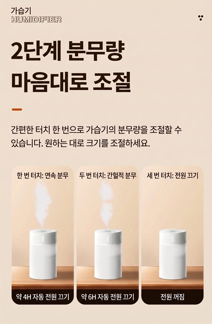 LED 무드등 가습기 미니 3개 묶음 상세 이미지 1