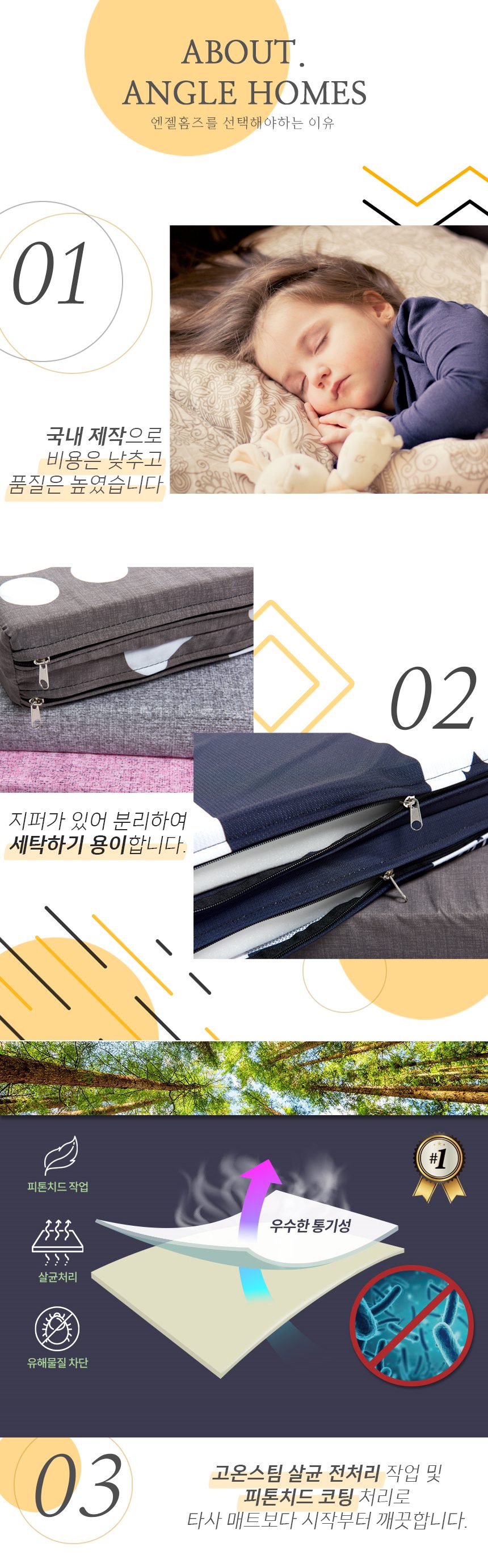 접이식 매트리스 3단 체크 격자 블랙 상세 이미지 2