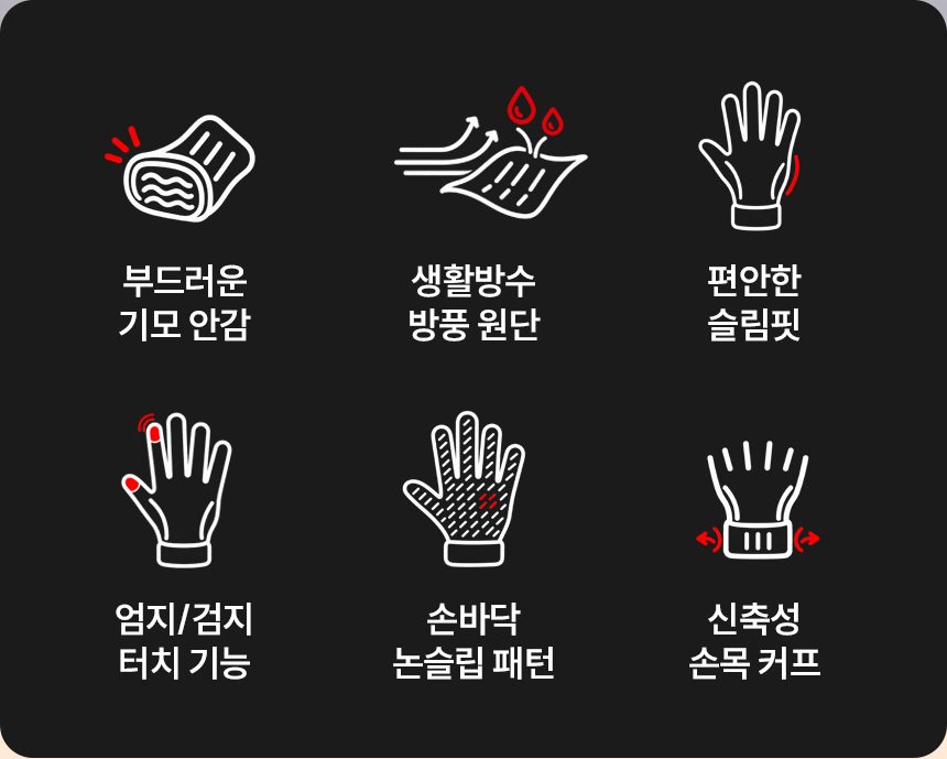 방한장갑 남성 스마트폰 터치 논슬립 아웃도어 3개 묶음 상세 이미지 2
