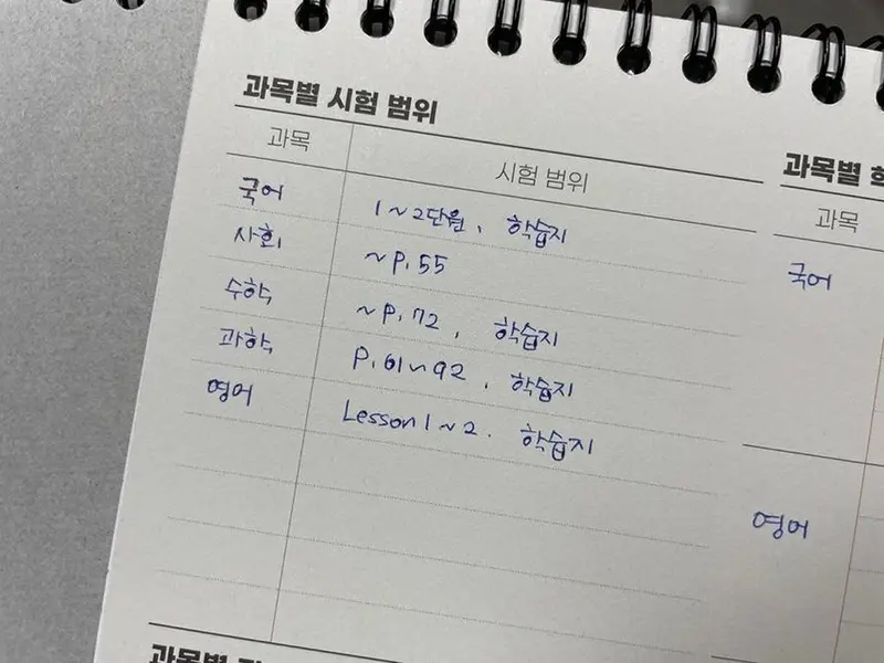 듀얼 라이프 내신캘린더 만년탁상달력 월간플래너 상세 이미지 2