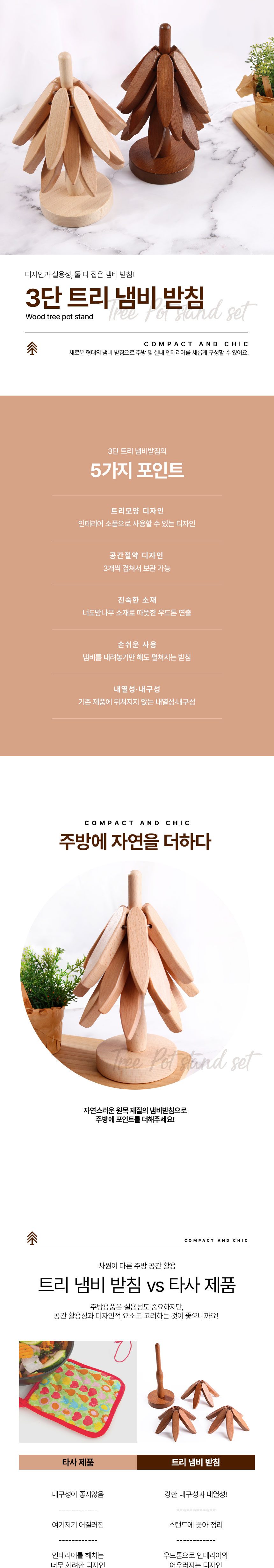 3단 우드 트리 나무 냄비받침 집들이선물 답례품 상세 이미지 2