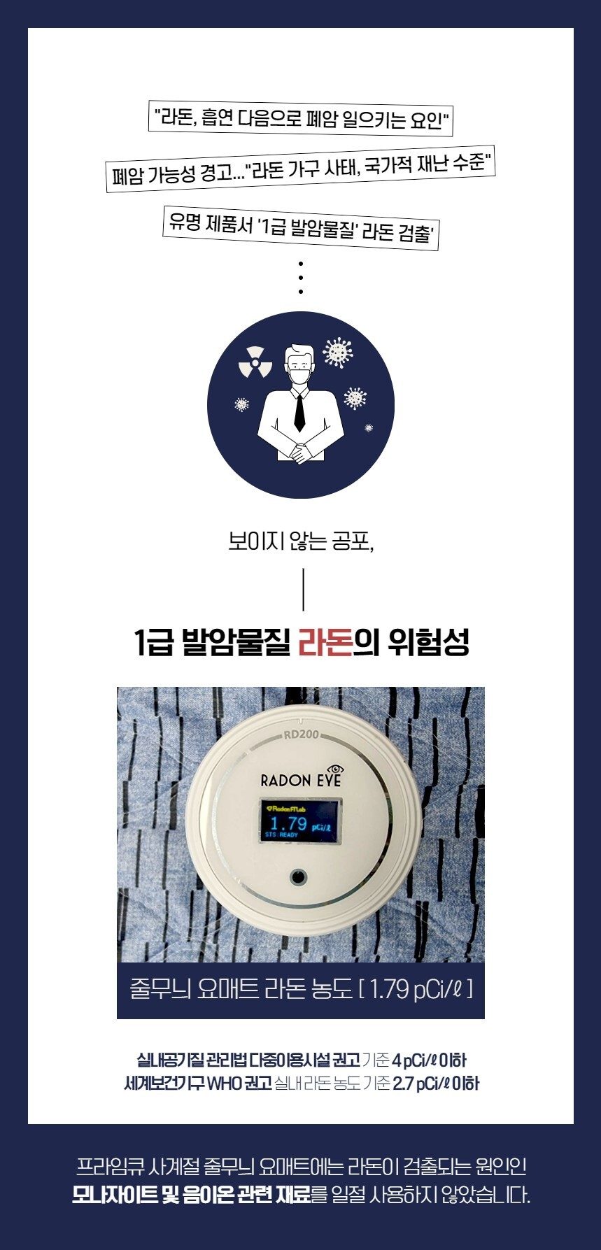 요매트 토퍼 요솜 싱글 1인용 바닥 매트 상세 이미지 1