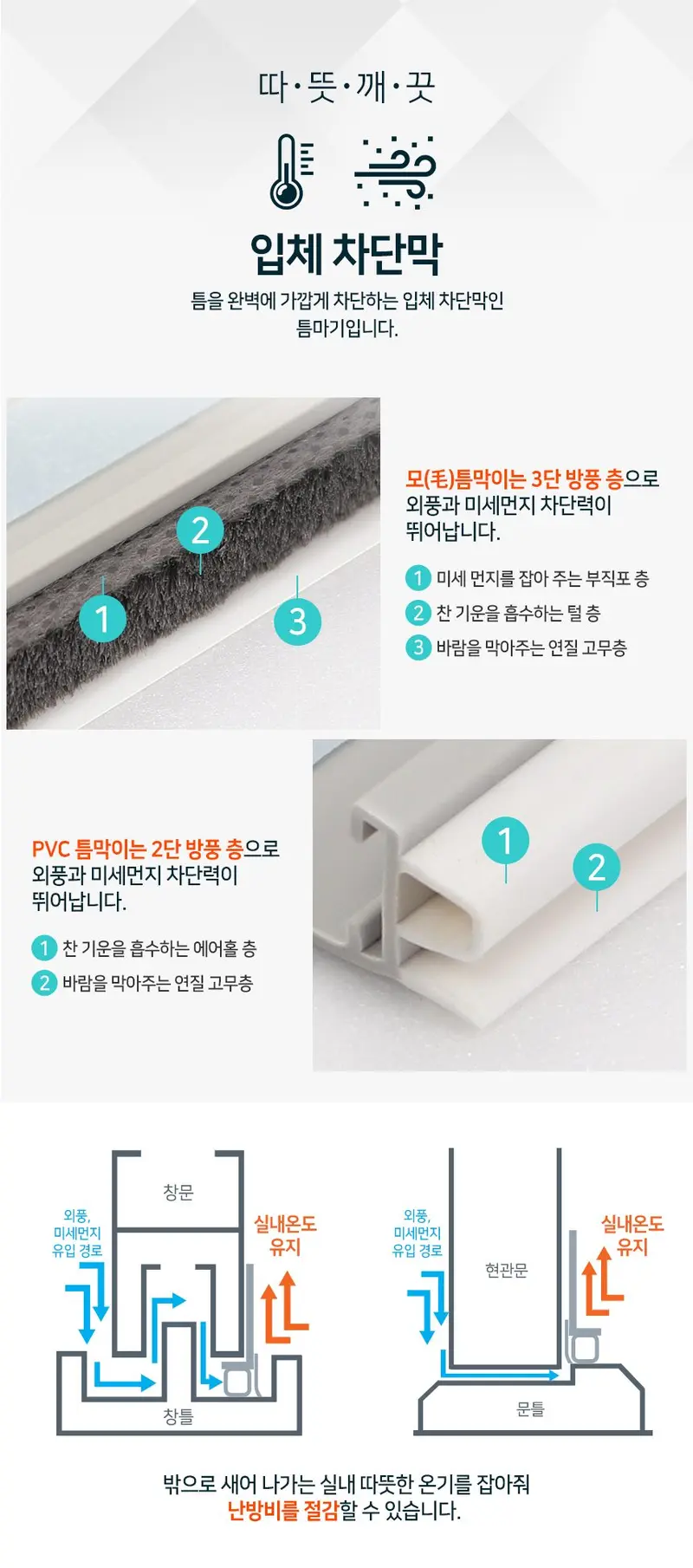 1m PVC 창문풍지판 창문틀 창틈 창틀 바람 막이 3개 묶음 상세 이미지 3