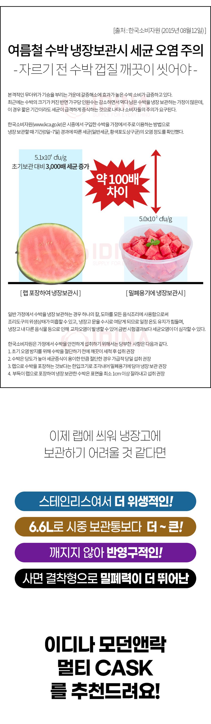 수박용기 하초 베이킹믹싱볼 야채바구니 밀폐용기 상세 이미지 2