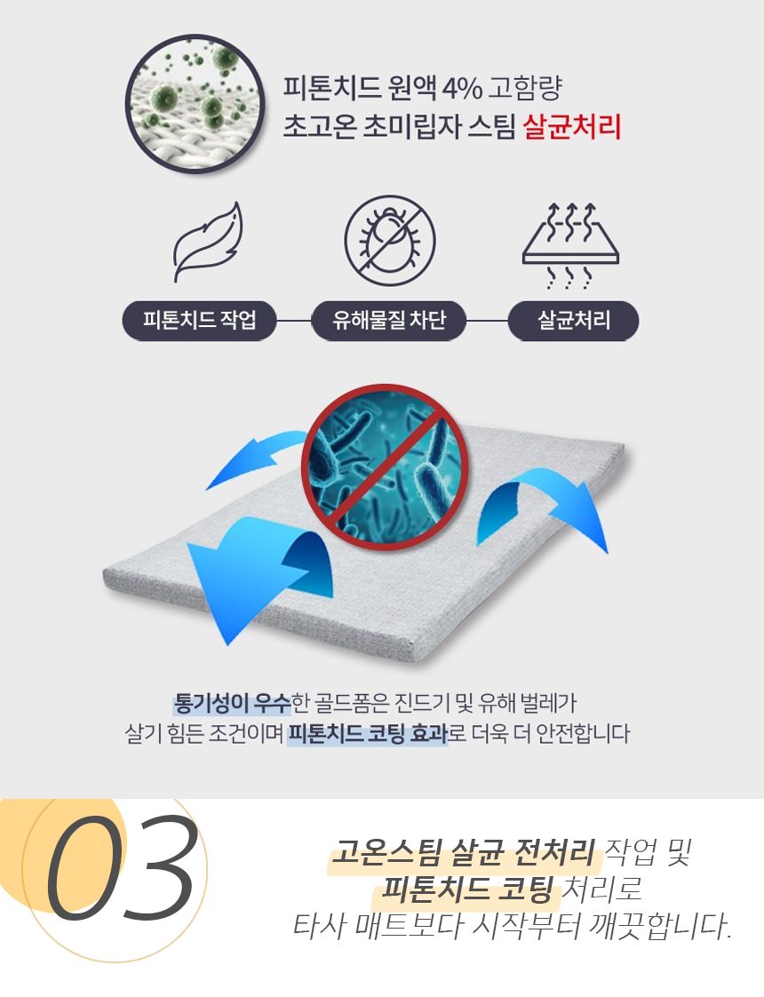 접이식매트리스 4단 1인용 바닥매트 상세 이미지 2