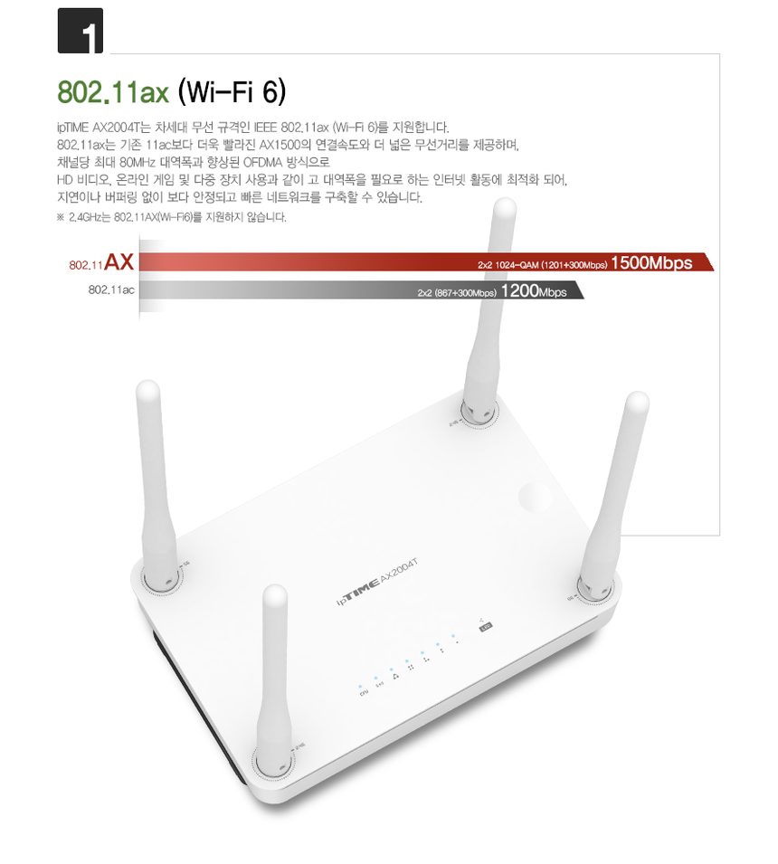 아이피타임 와이파이6 기가공유기 유무선 상세 이미지 2