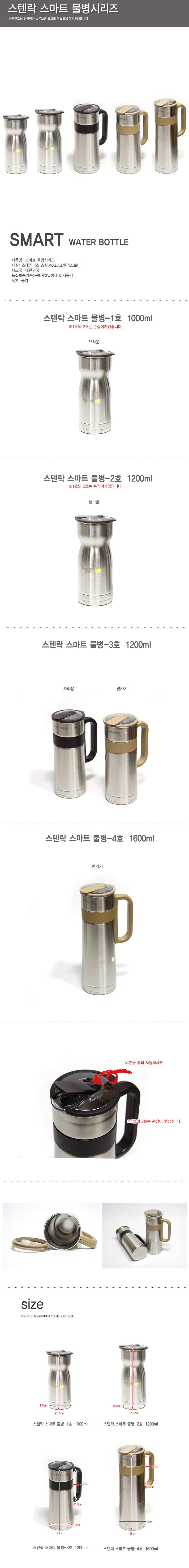 스마트물병 1600ml 냉장고 물병 수통 상세 이미지 1