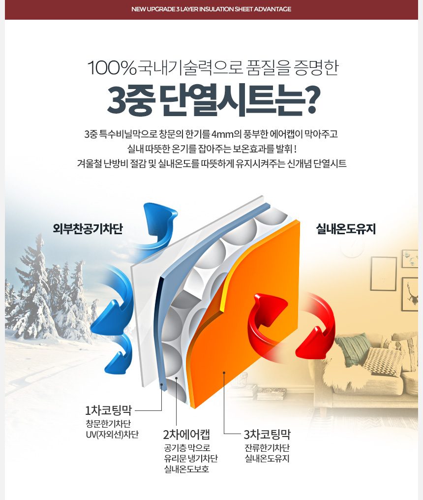 단열시트 2M 2P 뽁뽁이 에어캡 창문 보온난방 상세 이미지 2
