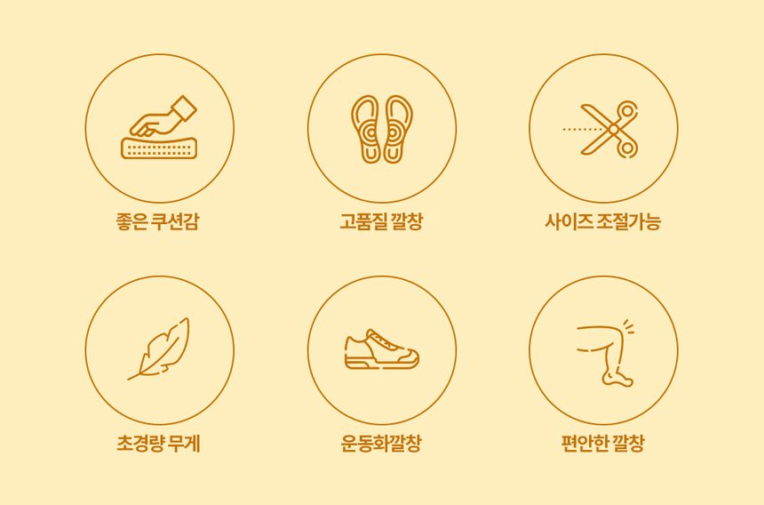 깔창 메모리폼 라텍스 쿠션 EVA 신발깔창 3개 묶음 상세 이미지 3