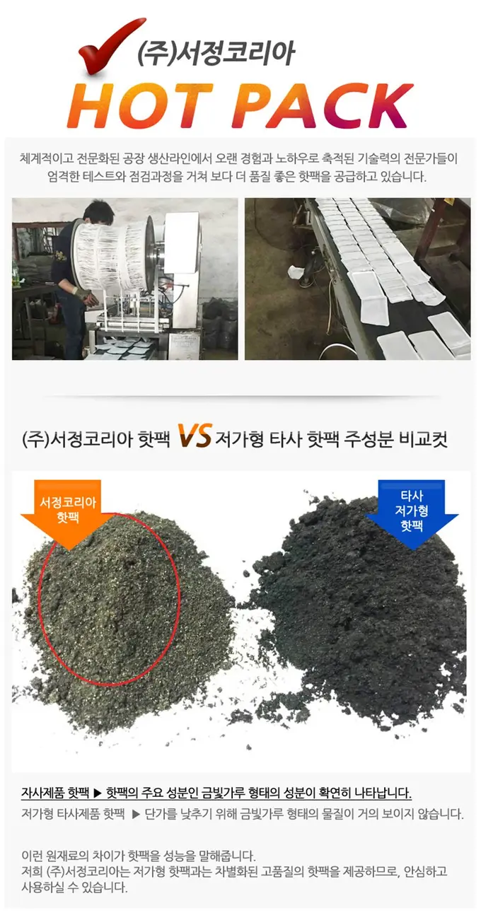 호랑이 손난로 핫팩 80매 40매 붙이는 군용 상세 이미지 2