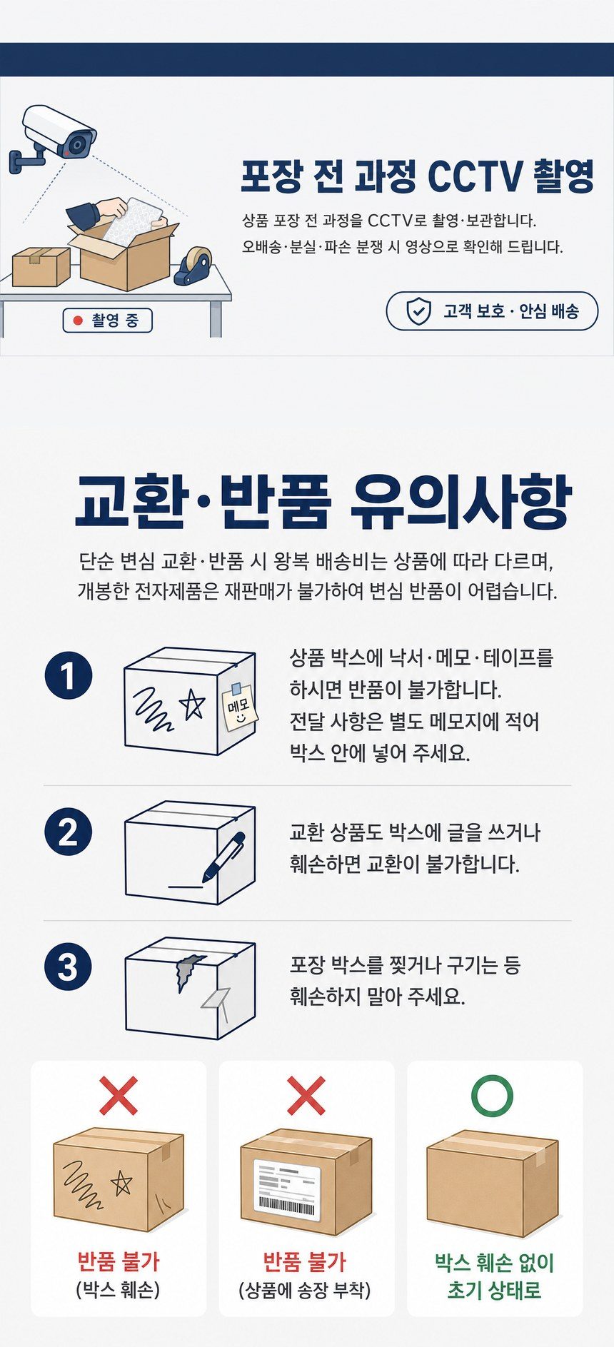 이중봉투 10X20cm 흰 봉투 용돈 조의금 축의금 상세 이미지 2