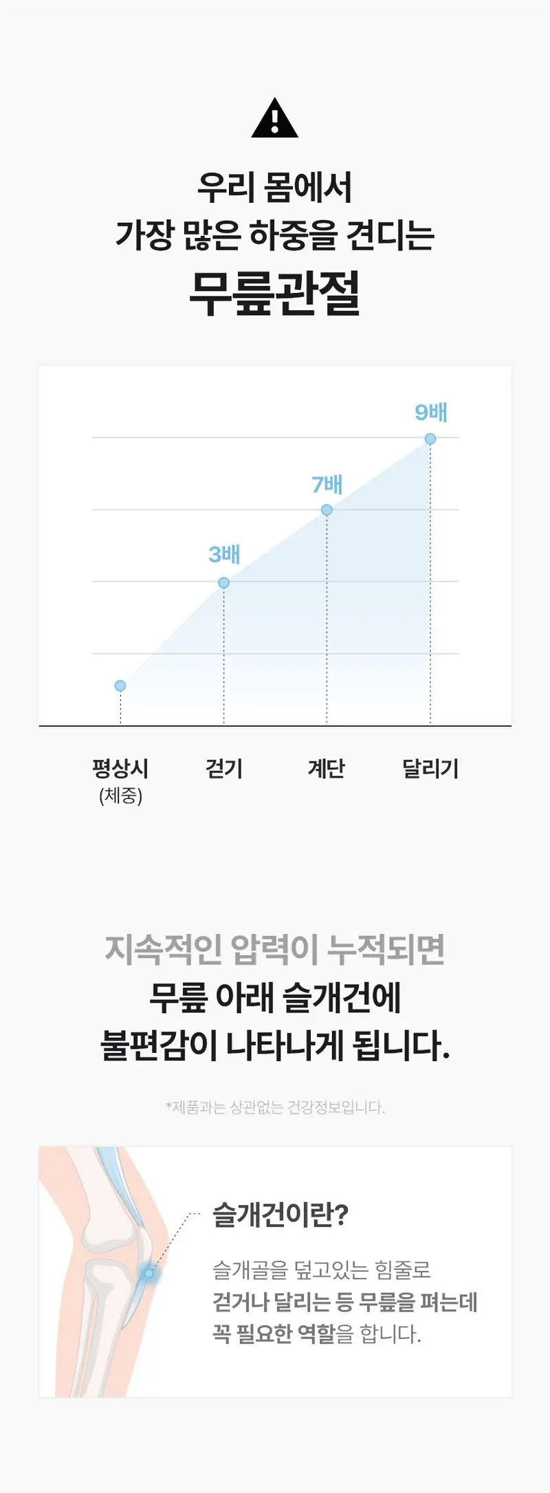 HICKIES 액티브핏 실리콘 에어쿠션 무릎보호대 상세 이미지 2