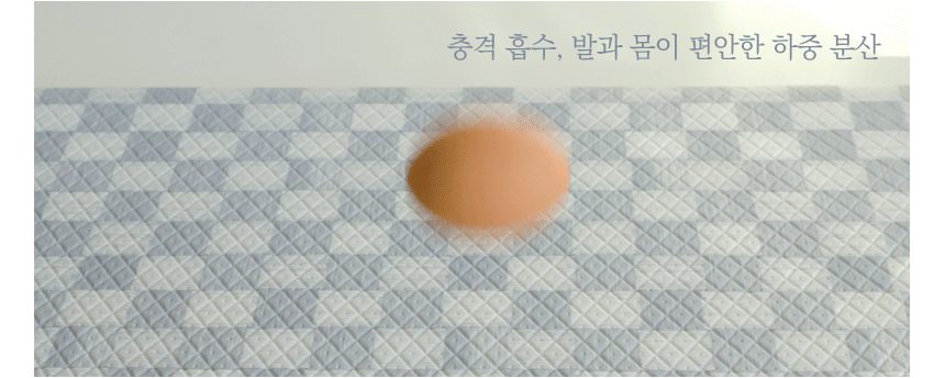 주방매트 3cm 두꺼운 PVC 국산 점보 발매트 상세 이미지 3