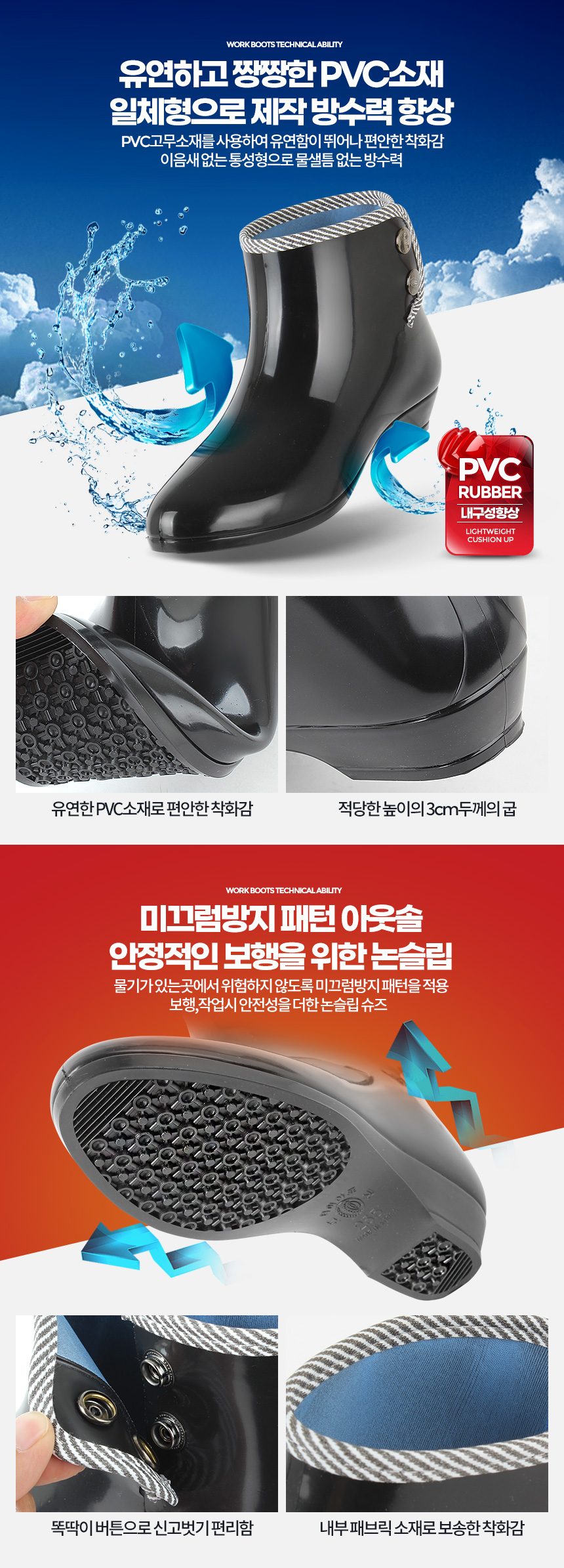 여성 방한 숏부츠 PVC 발목 장화 미들 반부츠 상세 이미지 2