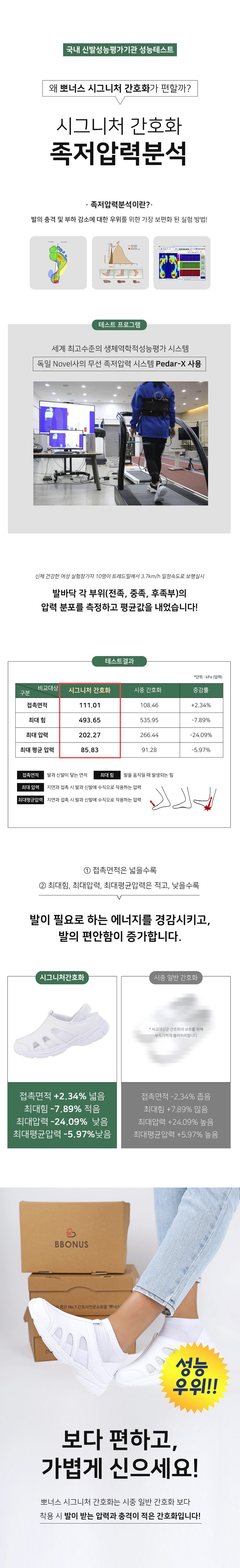 스트랩샌들 여성 가벼운 발편한 쿠션 샌들 상세 이미지 3