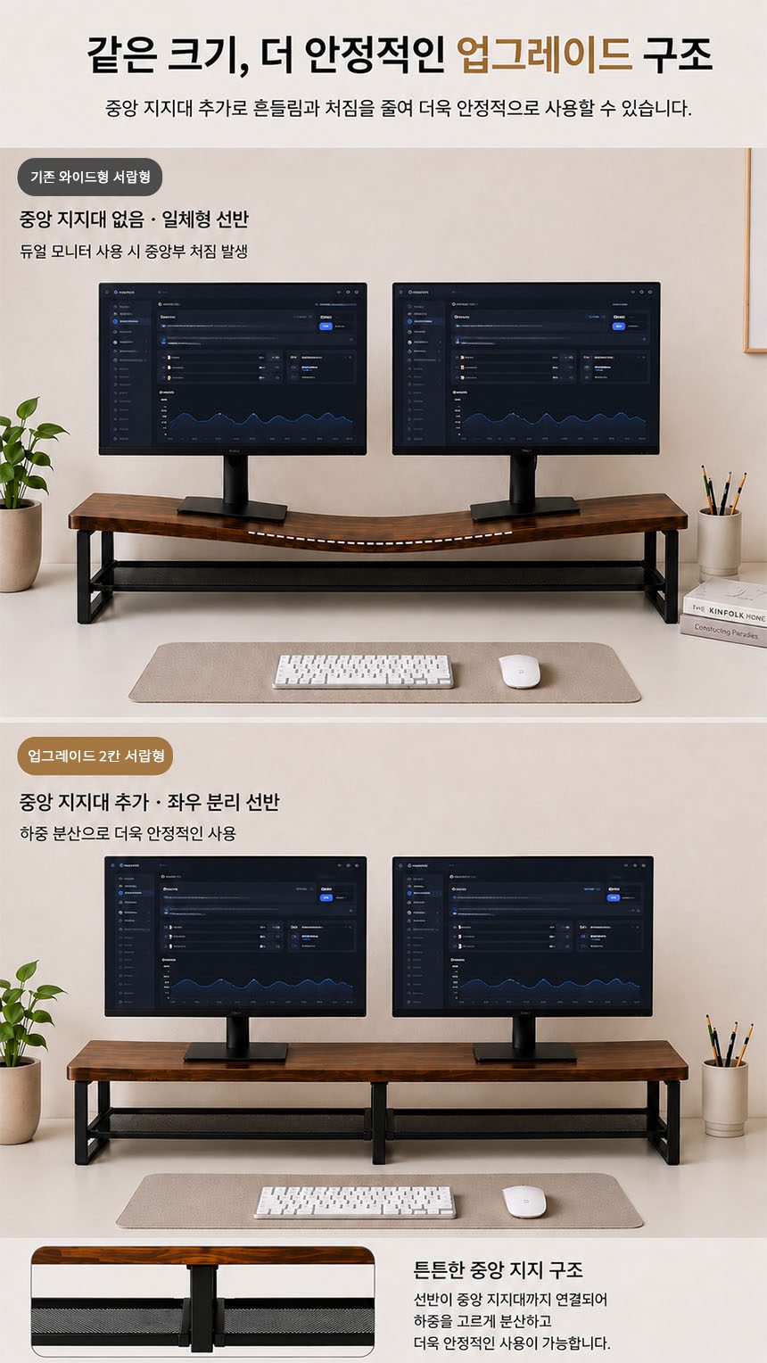 2칸 서랍형 모니터 받침대 100CM 컴퓨터 모니터받침대 상세 이미지 3