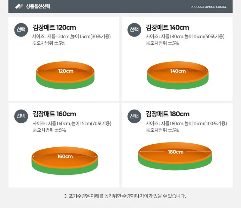 스토어 연 김장김치비닐매트 김치매트 김장매트 상세 이미지 3