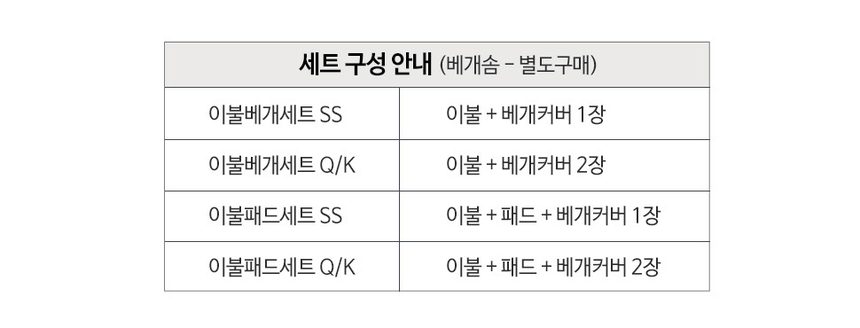 리얼체크 밍크 극세사 차렵이불 패드 베개커버 상세 이미지 2