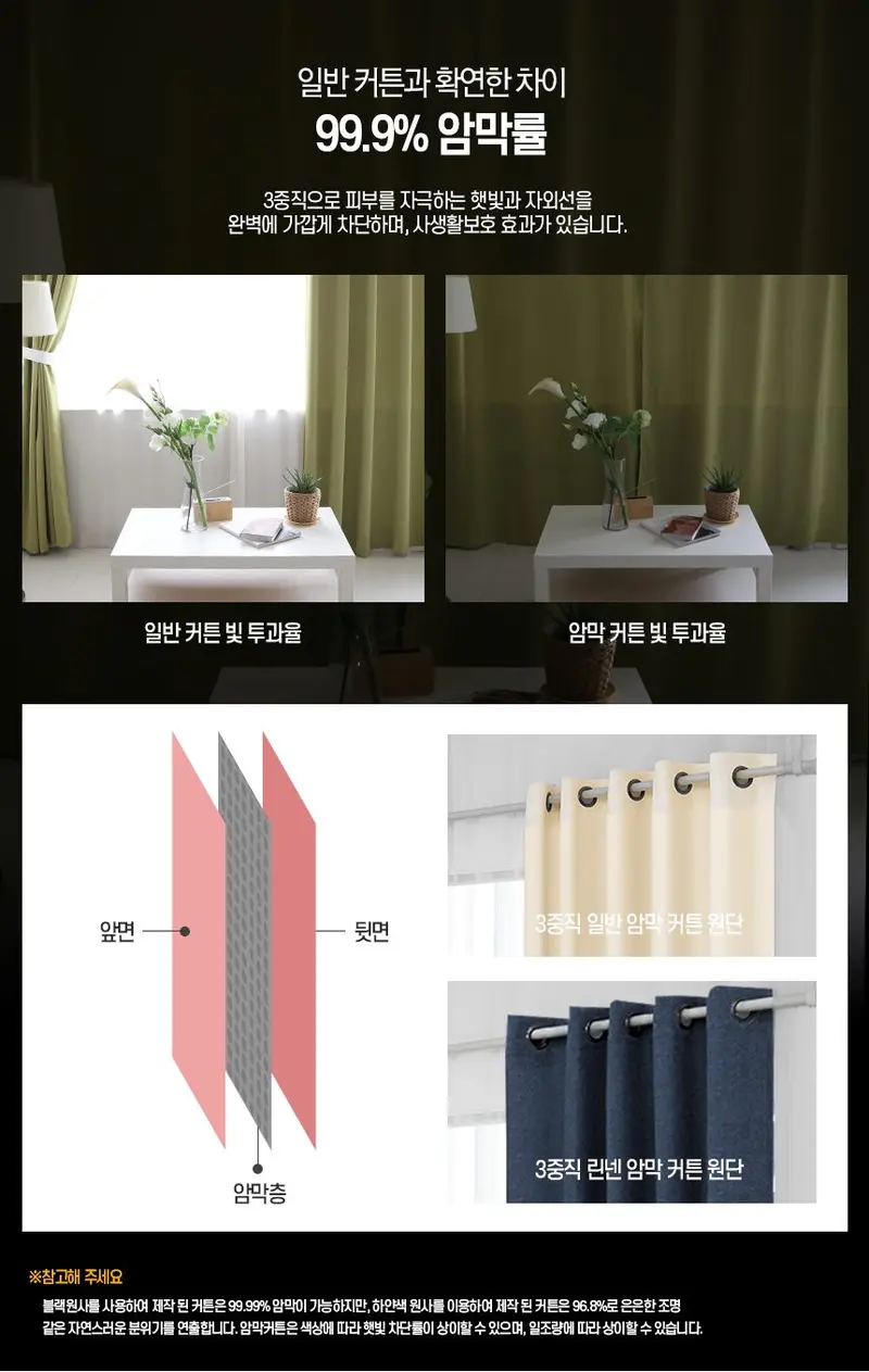 암막 커튼 작은창 아일렛 커텐 거실 창문 아이방 상세 이미지 3