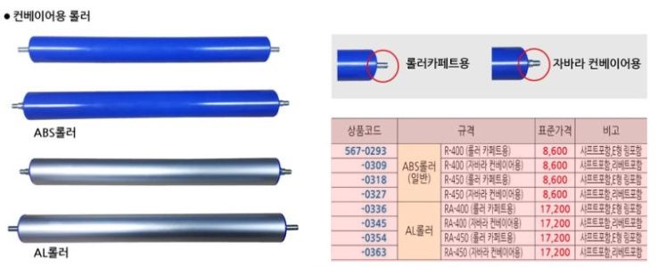 카페트용 알루미늄 이송롤러 산업기계부품 컨베이어벨트 상세 이미지 1