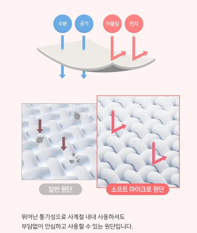 르블랑 소프트마이크로 카페트 겸 패드 2color 상세 이미지 2