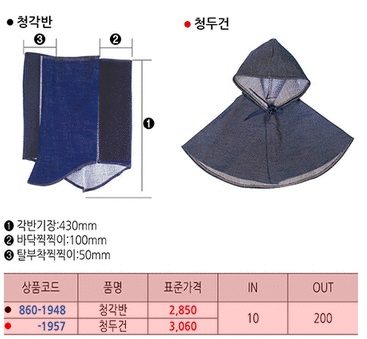 산업안전 보호귀덮개 작업용귀마개 10개입 용접각반 상세 이미지 1