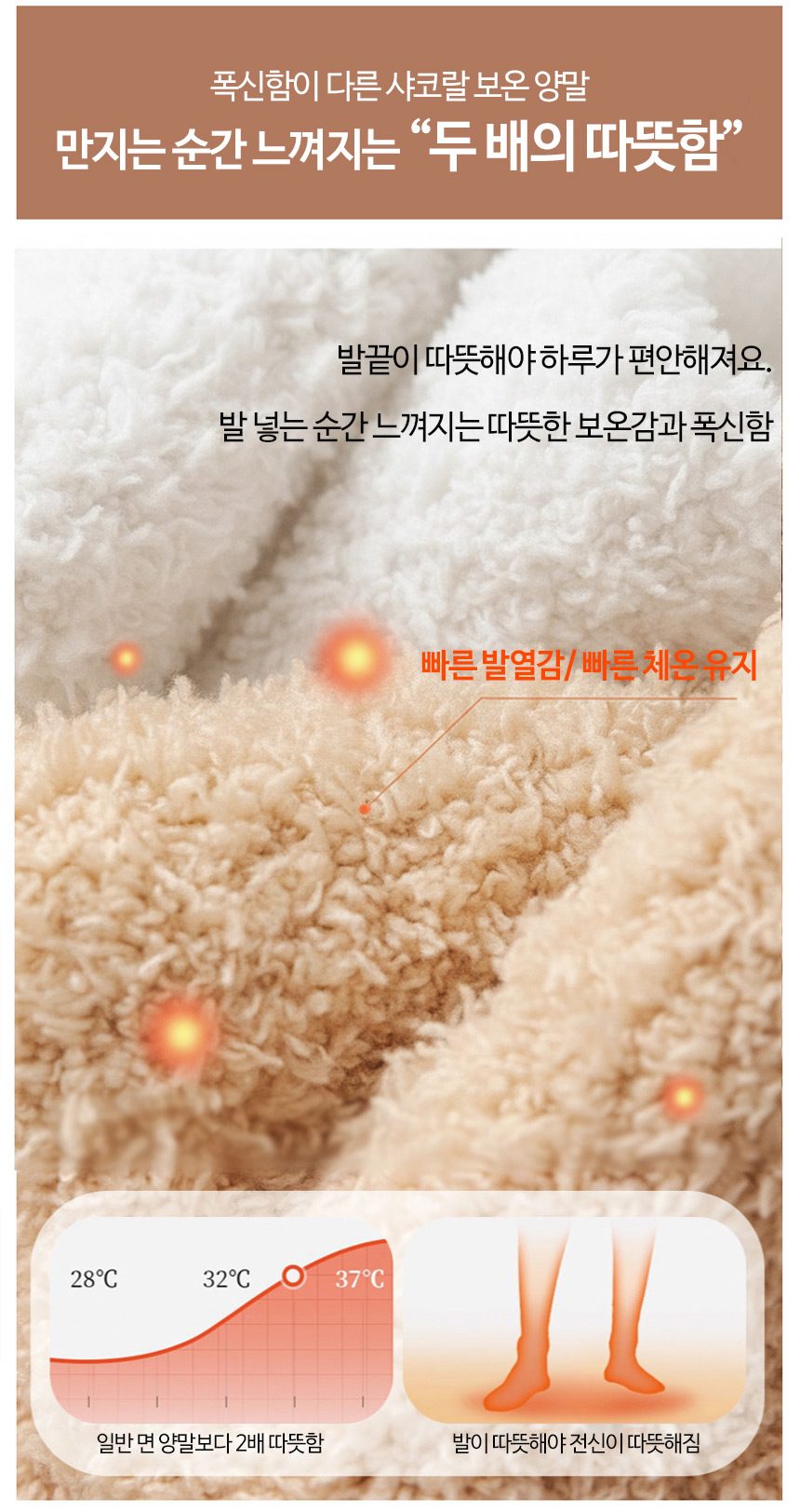 수면양말 발가락양말 극세사 장목 겨울 보온 3개 묶음 상세 이미지 3