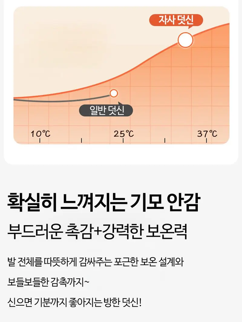 여성 겨울 방한 보온 덧신 양말 실내화 수면 임산부 3개 묶음 상세 이미지 3