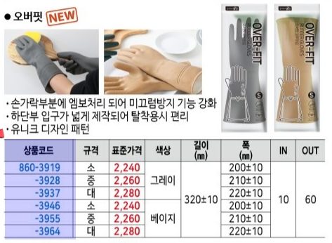 고무장갑 주방 대형 회색 10개입 긴고무장갑 상세 이미지 1