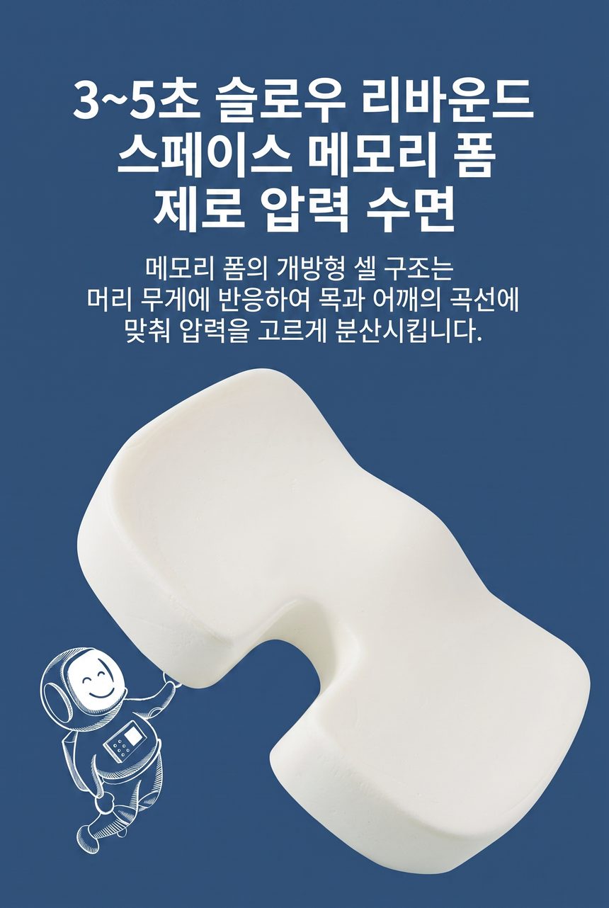 메쉬 방석 통기성 차량용 사무실 의자방석 상세 이미지 2